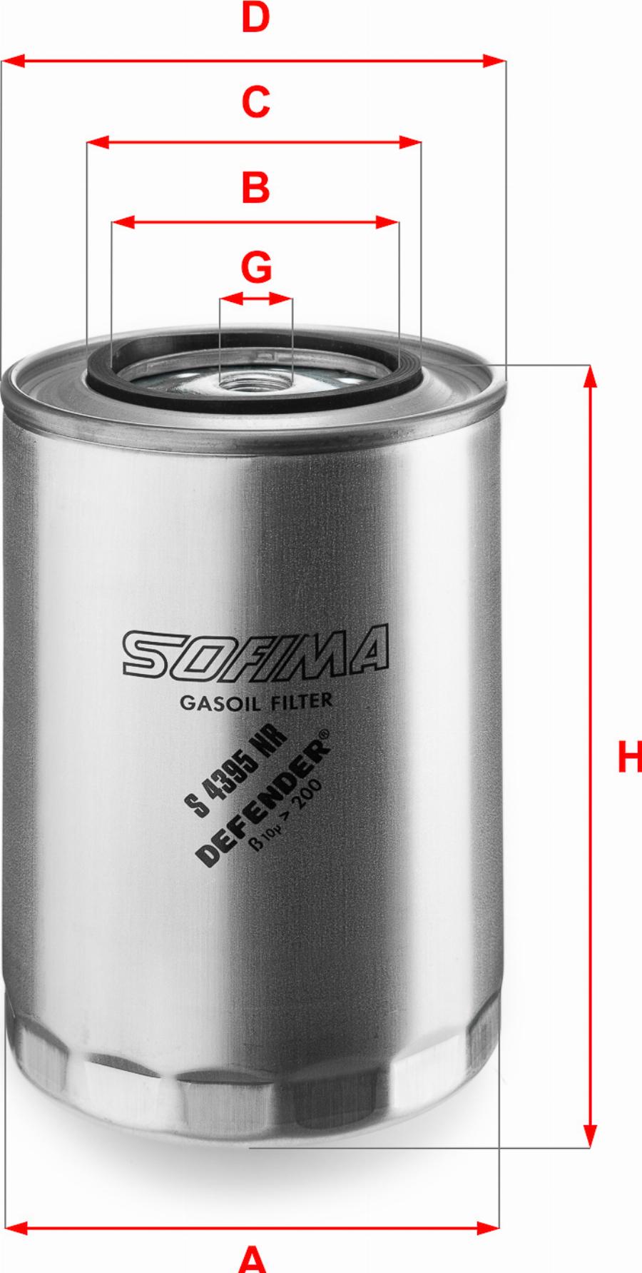 Sofima S 4343 NR - Filtro carburante www.autoricambi360.it