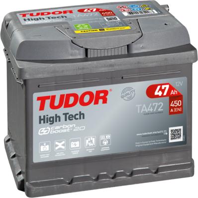 Tudor TA472 - Batteria avviamento www.autoricambi360.it