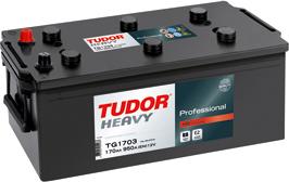 Tudor TG1703 - Batteria avviamento www.autoricambi360.it