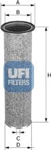 UFI 27.572.00 - Filtro aria secondaria www.autoricambi360.it