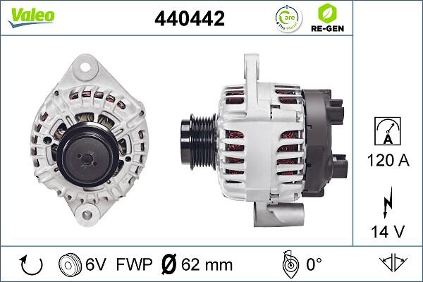 VALEO 440442 - Alternatore www.autoricambi360.it