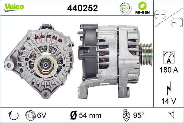 Valeo 440252 - Alternatore www.autoricambi360.it