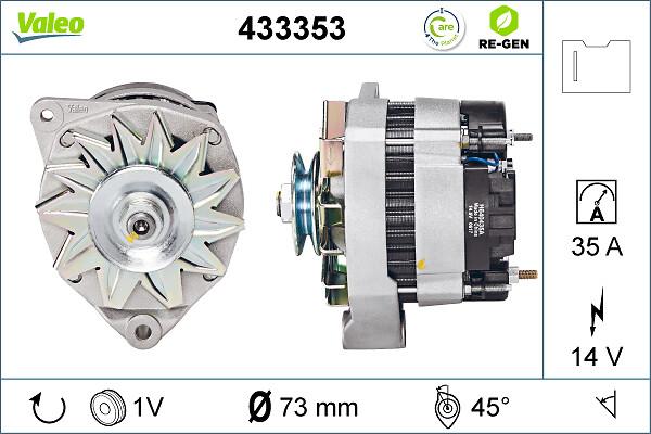 VALEO 433353 - Alternatore www.autoricambi360.it