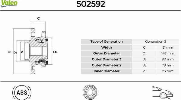 VALEO 502592 - Kit cuscinetto ruota www.autoricambi360.it