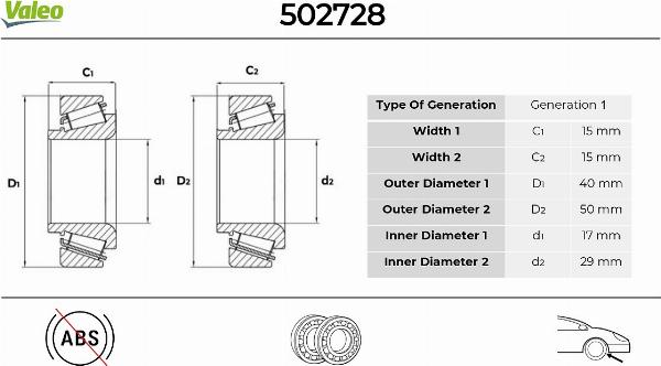 VALEO 502728 - Kit cuscinetto ruota www.autoricambi360.it