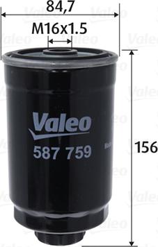 Valeo 587759 - Filtro carburante www.autoricambi360.it