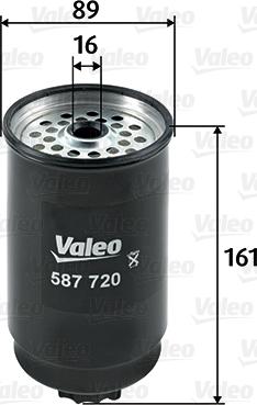 VALEO 587720 - Filtro olio www.autoricambi360.it