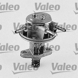 VALEO 247053 - Pompa carburante www.autoricambi360.it