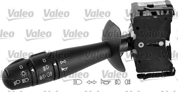 Valeo 251591 - Leva devio guida www.autoricambi360.it