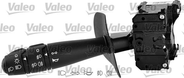 Valeo 251604 - Leva devio guida www.autoricambi360.it