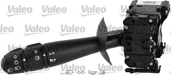 Valeo 251601 - Leva devio guida www.autoricambi360.it