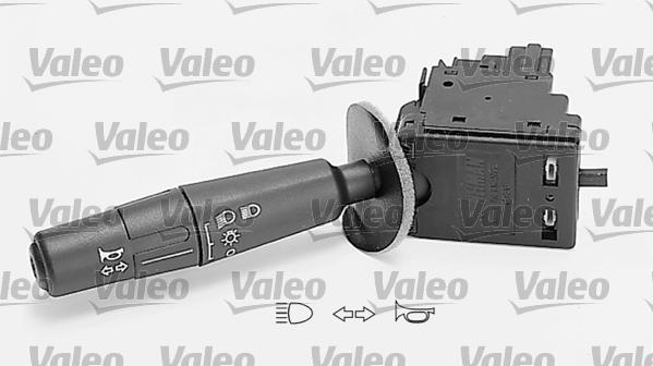 VALEO 251219 - Leva devio guida www.autoricambi360.it