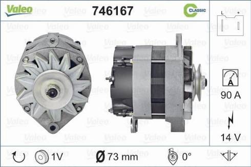VALEO 746167 - Alternatore www.autoricambi360.it