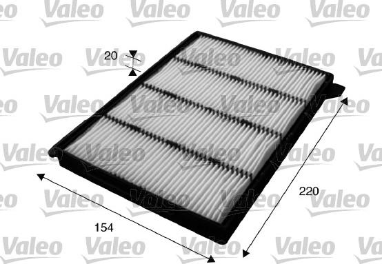 VALEO 715626 - Filtro, Aria abitacolo www.autoricambi360.it