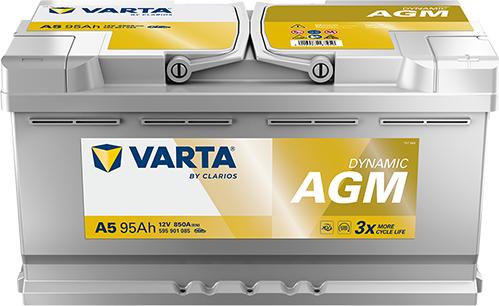 Varta 595901085K262 - Batteria avviamento www.autoricambi360.it