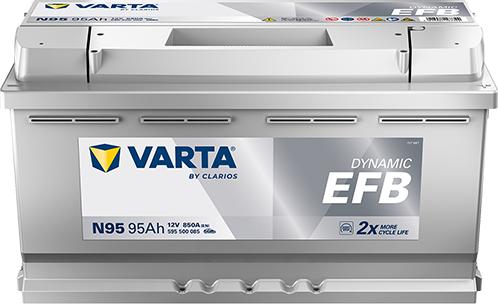Varta 595500085K262 - Batteria avviamento www.autoricambi360.it