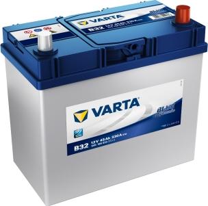 Varta 5451560333132 - Batteria avviamento www.autoricambi360.it