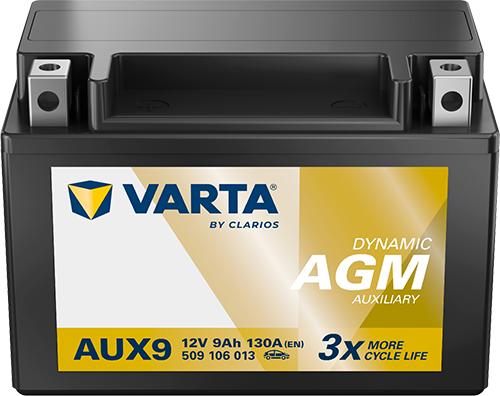 Varta 509106013K262 - Batteria avviamento www.autoricambi360.it
