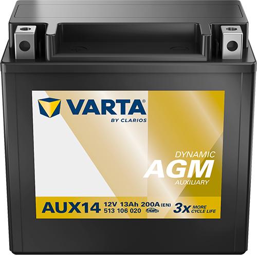 Varta 513106020K262 - Batteria avviamento www.autoricambi360.it