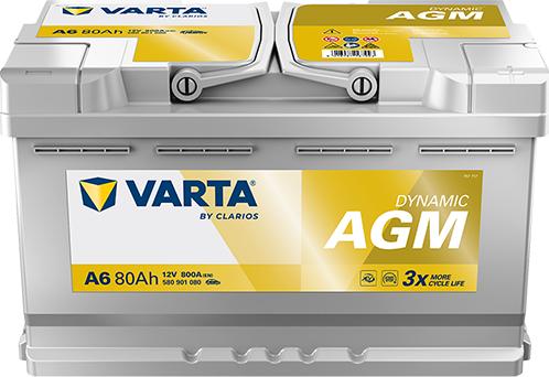 Varta 580901080K262 - Batteria avviamento www.autoricambi360.it