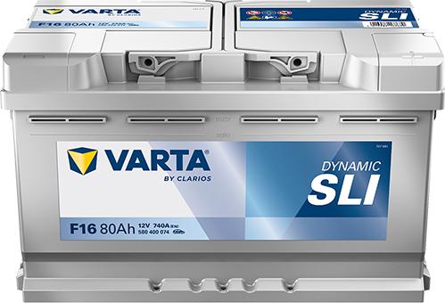 Varta 580400074K262 - Batteria avviamento www.autoricambi360.it