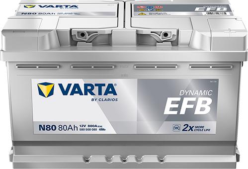 Varta 580500080K262 - Batteria avviamento www.autoricambi360.it