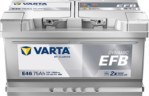 Varta 575500073K262 - Batteria avviamento www.autoricambi360.it