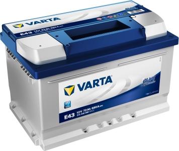 Varta 5724090683132 - Batteria avviamento www.autoricambi360.it