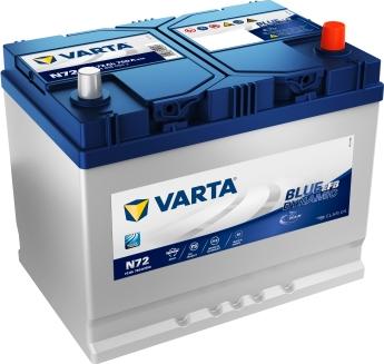 Varta 572501076D842 - Batteria avviamento www.autoricambi360.it