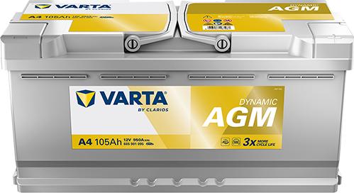 Varta 605901095K262 - Batteria avviamento www.autoricambi360.it