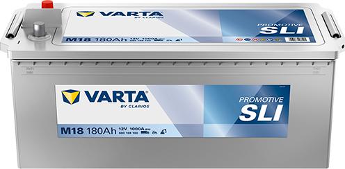Varta 680108100K182 - Batteria avviamento www.autoricambi360.it