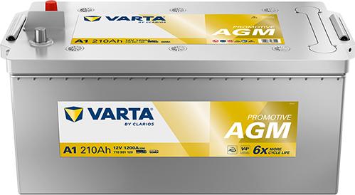 Varta 710901120K182 - Batteria avviamento www.autoricambi360.it