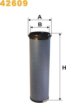 WIX Filters 42609 - Filtro aria secondaria www.autoricambi360.it