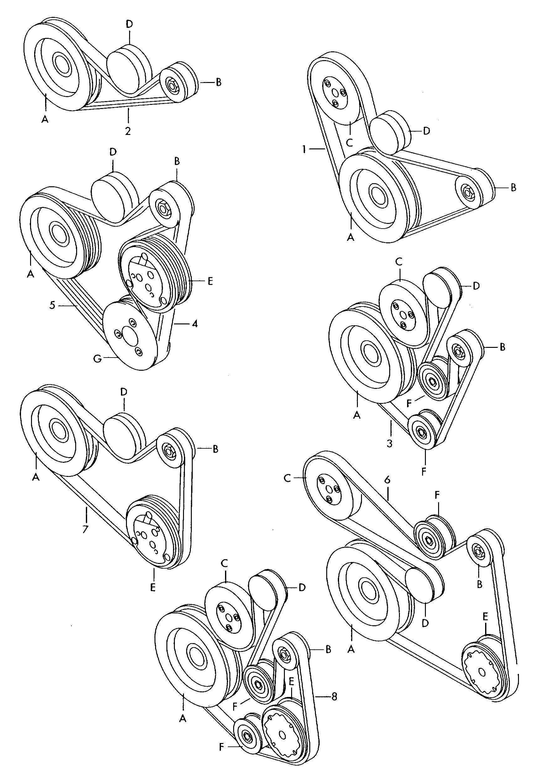 VAG 022 145 933 AP - Cinghia Poly-V www.autoricambi360.it