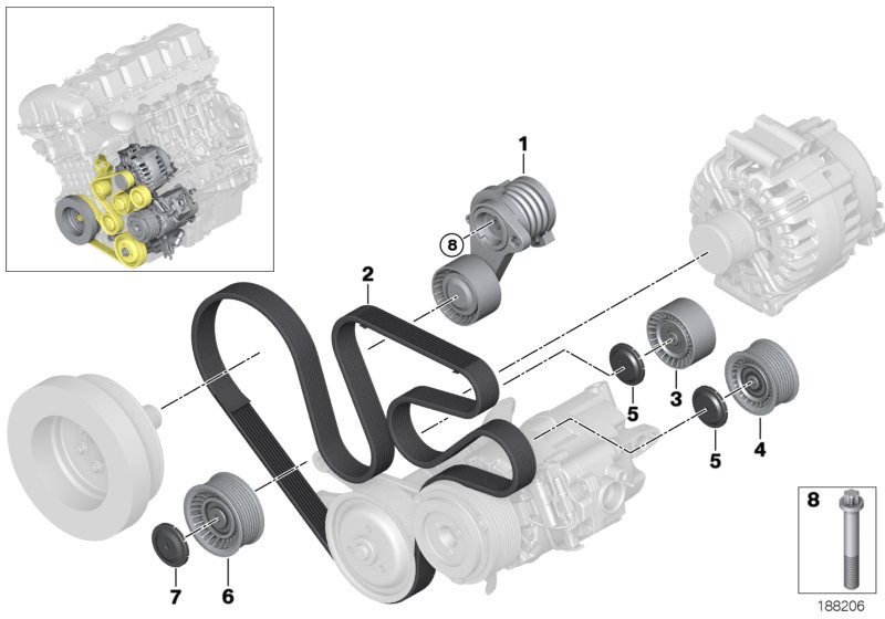 GATES 8DPK1825 - Cinghia Poly-V www.autoricambi360.it