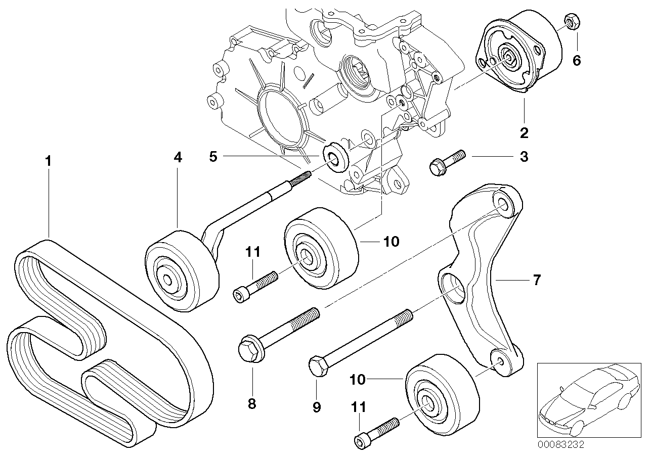 CONTINENTAL 5 PK 2020 - Cinghia Poly-V www.autoricambi360.it