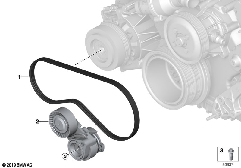 CONTINENTAL 4PK860 - Cinghia Poly-V www.autoricambi360.it