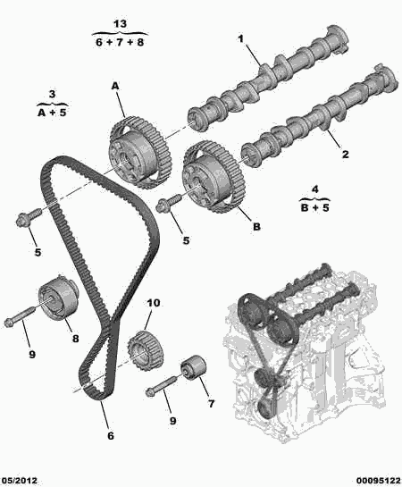 PSA 16 086 842 80 - Kit cinghie dentate www.autoricambi360.it