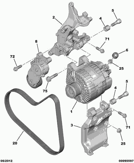 PSA 5750 YQ - Cinghia Poly-V www.autoricambi360.it