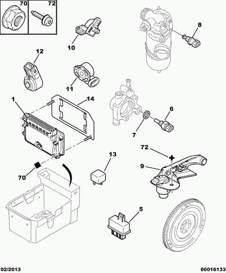 PSA 1920 1H - Sensore, Regolazione valvola farfalla www.autoricambi360.it