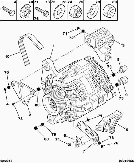 PSA 5750 XV - Cinghia Poly-V www.autoricambi360.it