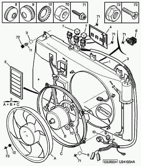 PSA 1253.C8 - Ventola, Raffreddamento motore www.autoricambi360.it