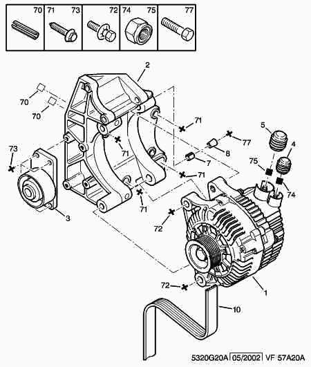 PSA 5750 YC - Cinghia Poly-V www.autoricambi360.it