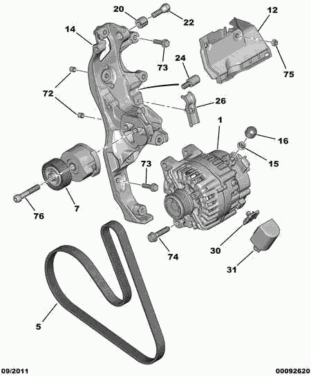 PSA 5750 YX - Cinghia Poly-V www.autoricambi360.it