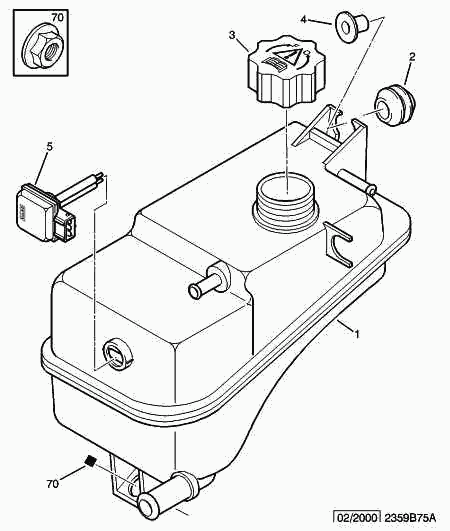 PSA 1306 F0 - Sensore, Livello refrigerante www.autoricambi360.it