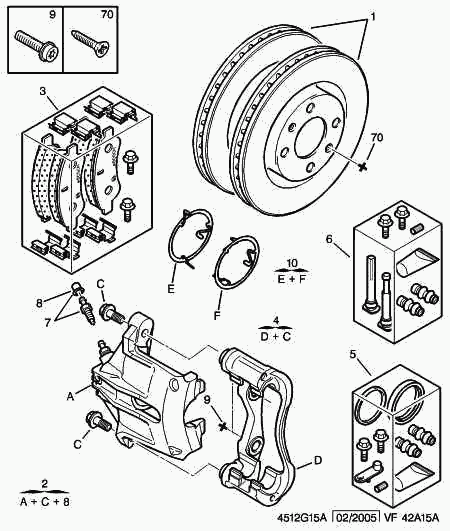 PSA 4253 42 - Kit pastiglie freno, Freno a disco www.autoricambi360.it