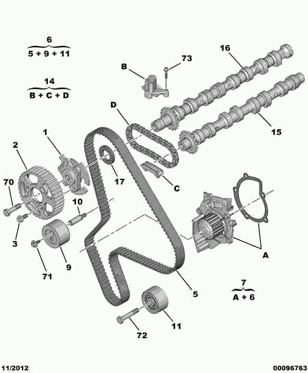 PSA 0831 S3 - Kit cinghie dentate www.autoricambi360.it