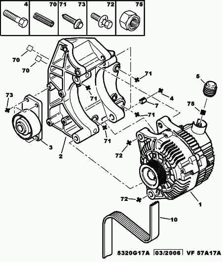 PSA 5750 YC - Cinghia Poly-V www.autoricambi360.it
