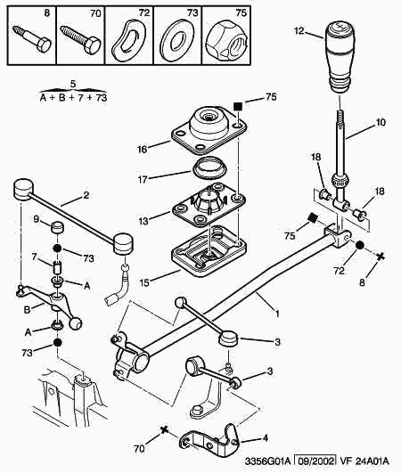 PSA 2454.E9 - Kit riparazione, Leva cambio www.autoricambi360.it