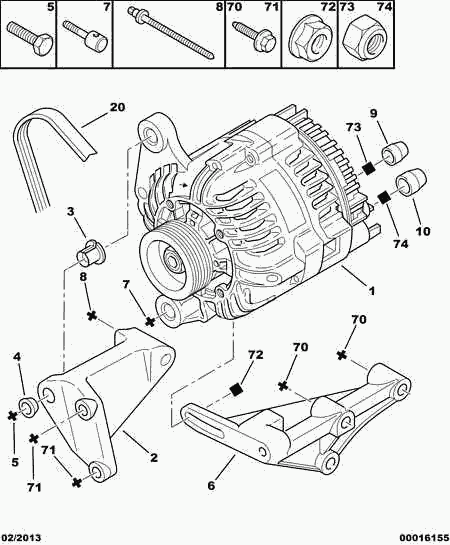 PSA 5750 XV - Cinghia Poly-V www.autoricambi360.it